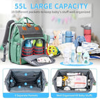 KABAQOO Diaper Bag Backpack - Image 2