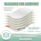 wegreeco Cloth Diapers 6 Pack - Image 4