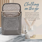 Itzy Ritzy Insulated Bottle Bag – Keeps Bottles Warm or Cool - Image 5