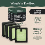 Roobi Hepa Filters Compatible - Image 6