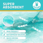 Disposable Bed Pads 40x36 Inch - Image 7
