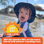 SwimZip Wide Brim Sun Hat | UPF 50+ Protection - Image 4