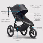 Baby Jogger Summit X3 3-Wheel Jogging Stroller - Image 6