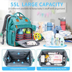 KABAQOO Diaper Bag Backpack - Image 2
