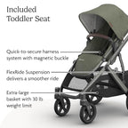 UPPAbaby Vista V3 Stroller - Image 5