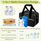 Breastmilk Cooler Bag with Ice Pack, Wearable Breast Pump Storage Bag, - Image 3