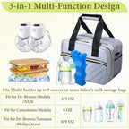 Breastmilk Cooler Bag with Ice Pack, Wearable Breast Pump Storage Bag, - Image 3