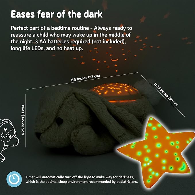 Cloud b Calming Nightlight Star Projector | Gentle Brightness | 3 Colors | 3 - Image 5