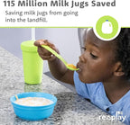 Re-Play Toddler Forks and Spoons Set - Image 6
