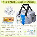 Breastmilk Cooler Bag Fits 6 Baby Bottles up to 9 Ounce - Image 3