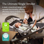UPPAbaby Cruz V3 Stroller - Image 3